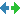 Comparison table