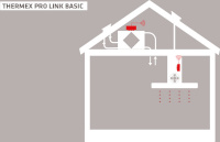 Thermex Prolink Basic III langaton trigger moodulkomplekt