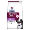 Hill's kuivtoit koerale Diet Canine i/d Sensitive, 1,5kg