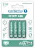 everActive aku Rechargeable BETTERIES 550 mAh 4tk