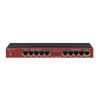 MikroTik Router RB2011IL-IN Ethernet LAN (RJ-45) ports 10, PoE in, License Level 4, 5 x 10/100, 5 x 10/100/1000