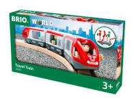 Brio rong train personal