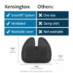 Kensington Jalatugi K60412WW