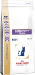 Royal Canin kuivtoit kassile Sensitivity Control Cats Dry Food Adult 3.5kg