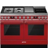 Smeg pliit CPF120IGMPR Portofino, 3 x gaas + 2 x induktsioon + grillplaat, 2 x elektriahi, 120 cm, punane