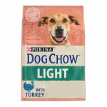 Purina Nestle kuivtoit koerale Purina Dog CHOW LIGHT 14kg Adult Turkey