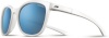 Julbo spordiprillid Spark, valge, polariseeritud