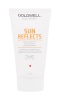 Goldwell juuksemask Dualsenses Sun Reflects 60Sec Treatment 50ml, naistele