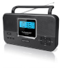 Muse raadio | M-087R | 2-band PLL stereo portable Radio | must