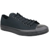 Converse All Star Ox M5039C black 36