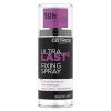 Catrice Juukselakk Ultra Last2 (50ml)