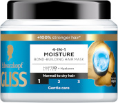 Schwarzkopf juuksemask Gliss Moisture 400ml, naistele