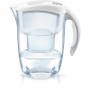 Brita