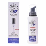 Nioxin