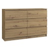 Top E Shop kummut M6 120 ARTISAN chest of drawers