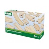 BRIO rongirada Expansion Pack Intermediate, 33402