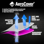 Platinum B.V. AeroCover lamamistooli kate 67x67xH80/110