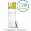 Brita Veepudel S1186 roheline Filter 600ml