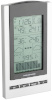 TFA termomeeter 35.1083 weather station