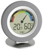 TFA termomeeter 30.5019 Thermo-Hygrometer