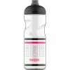 SIGG joogipudel Pulsar Drinking Bottle 0,75 l, roosa